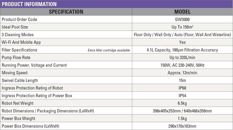 Technical product information table for Chasing robotic pool cleaner model GW3000 outlining a 4.1L filter capacity, 15m swivel cable length, and 150W running power.